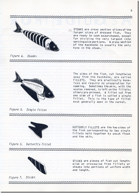 Basic Fish Cookery002