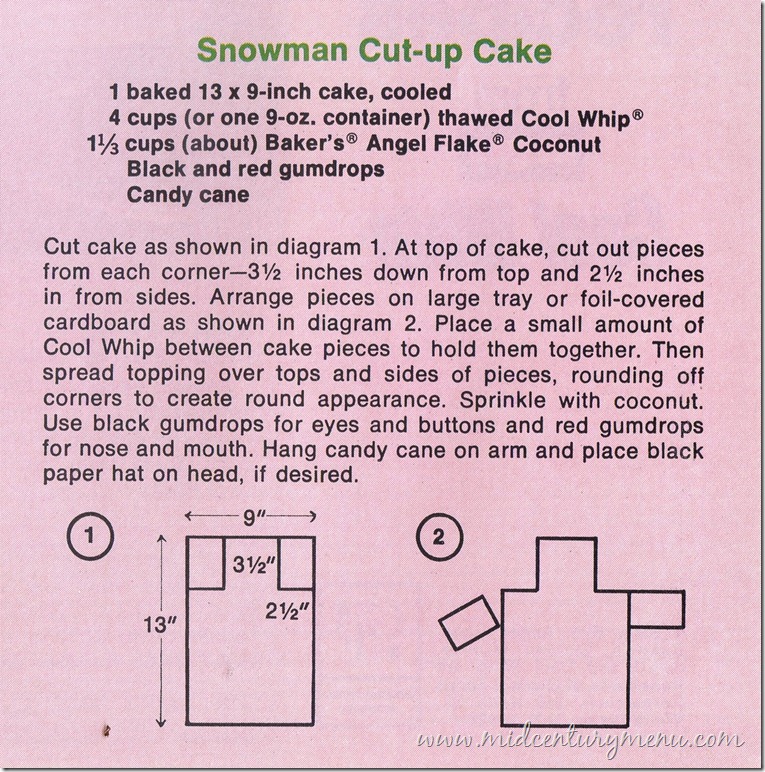 Snowman Cake001